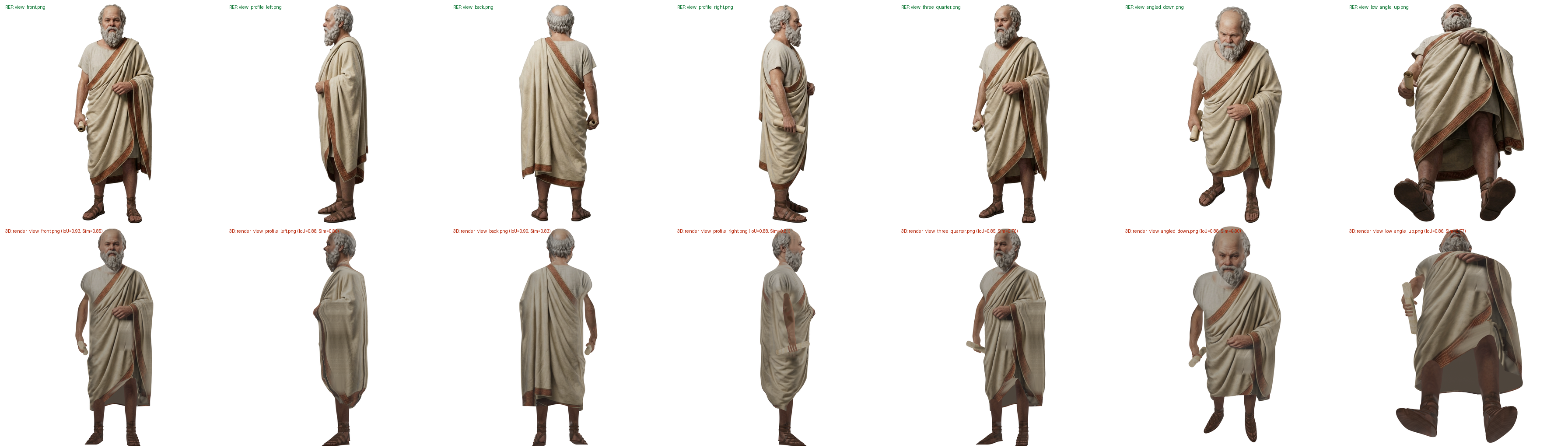 Socrates 7-View Reference vs Blender 3D Audit