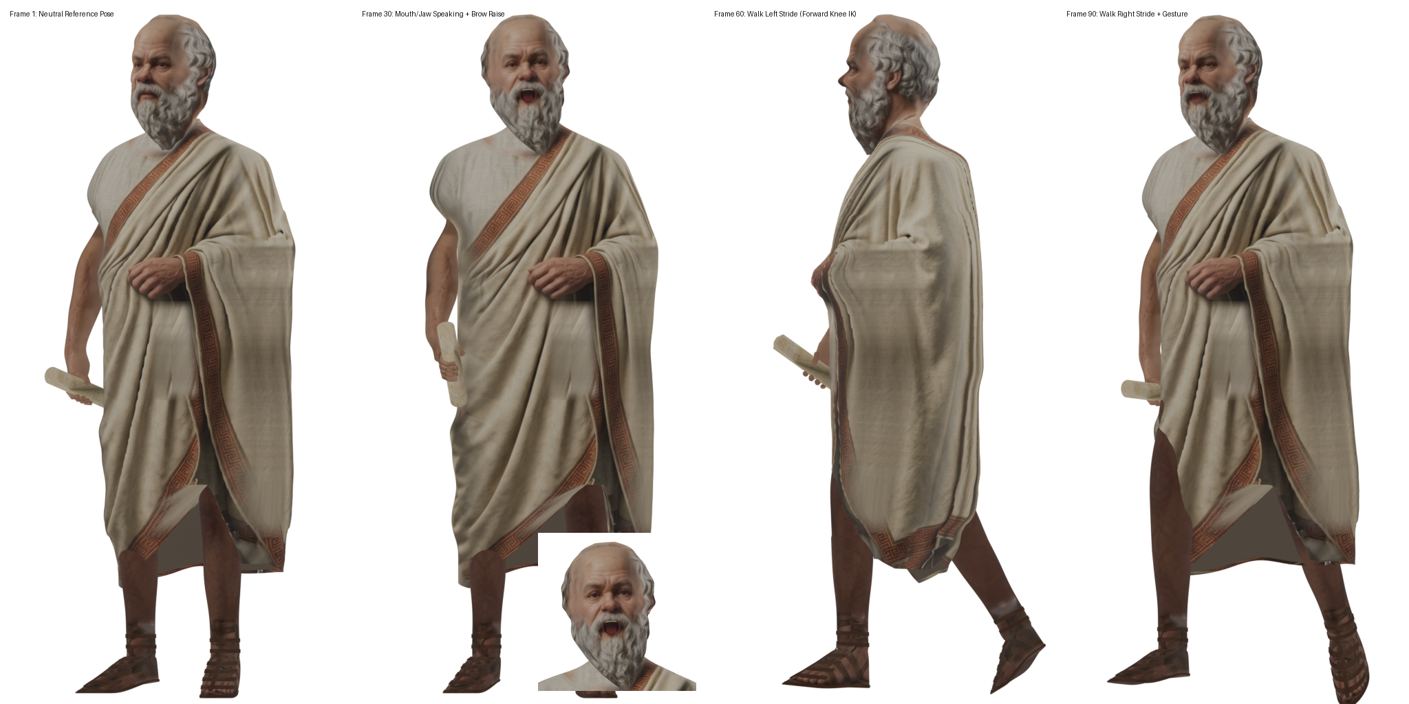 Socrates 4-Panel Walk & Speech Animation Sheet